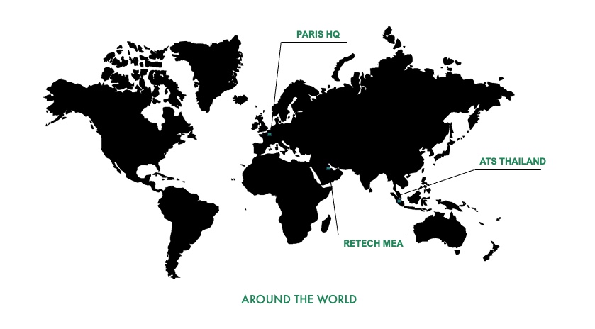 Retech Solutions